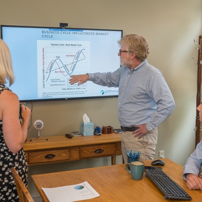 Office interaction<br>